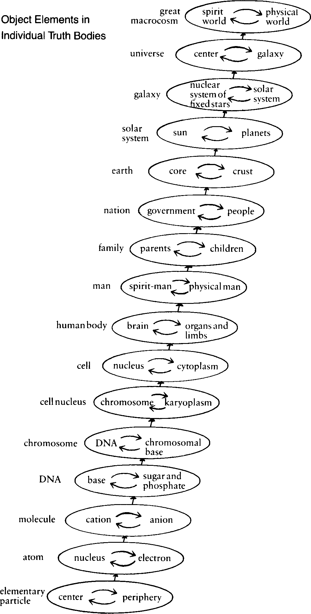 fig09
