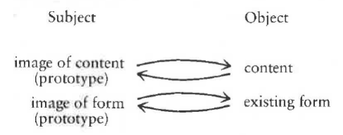 Fig16