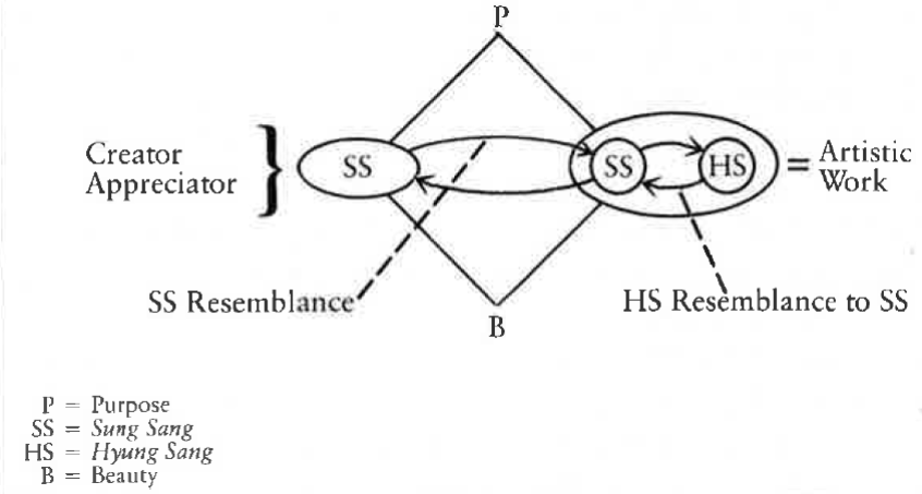 Fig29