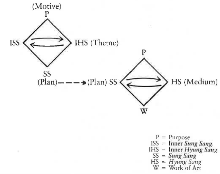 Fig31