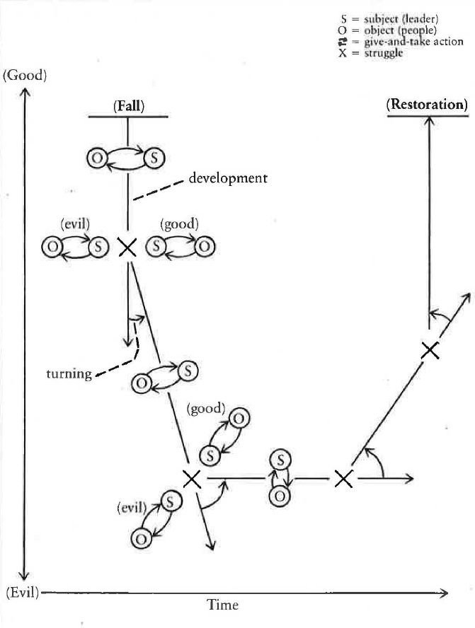 Fig32.png